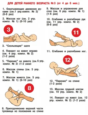 2-ая часть курса массажа ребенка -3-4 месяца — Premature