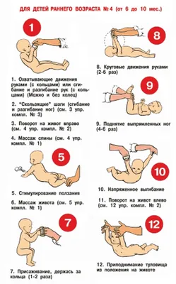 Массаж для детей от месяца до года