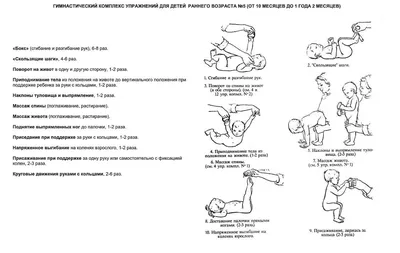 Массаж детей от 4 до 6 месяцев - Информация - медицинский портал Челябинска