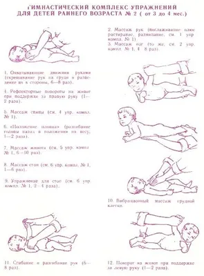 Зарядка для детей раннего возраста - от 3 до 4 месяцев | Массаж для  малышей, Здоровье младенца, Гимнастика для малышей