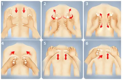 Как правильно делать массаж спины? - Бізнес новини Одеси
