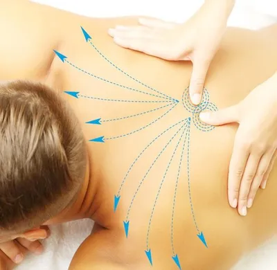 Массаж спины | Massage techniques, Body massage techniques, Reflexology  massage