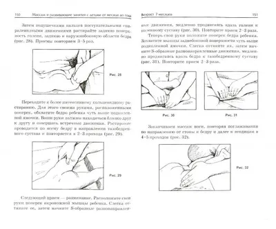 Как делать массаж грудничку — инструкция с фото