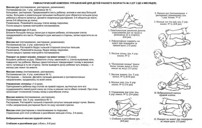 Гимнастические комплексы упражнений для детей раннего возраста №1-5 (от 1,5  месяцев до 1 года 2 месяцев) - 24 Апреля 2020 - Медицинская профилактика -  Качканарская ЦГБ