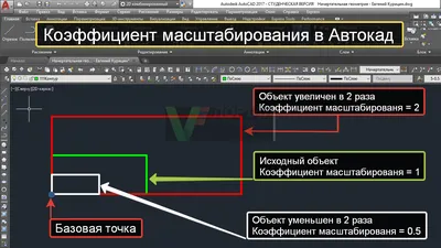 Урок AutoCAD] Вставка, масштабирование и позицианирование объектов в Автокад.  - YouTube