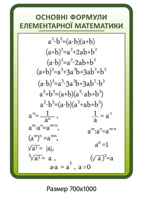 математические формулы 9 класс - Поиск в Google | Математические словари,  Математические графики, Уроки математики