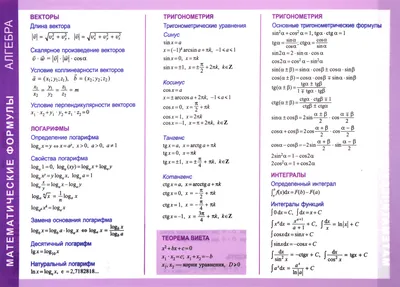 Картинки формулы по математике (72 фото)