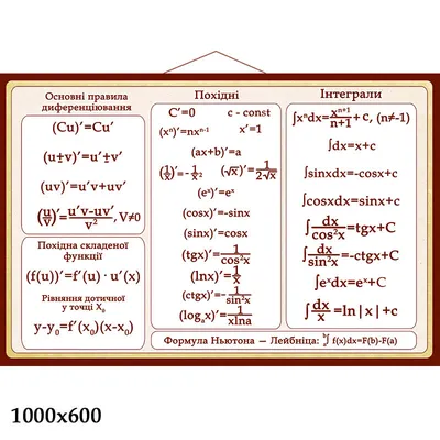 Математические формулы стенд купить у производителя - "Краина стендов"