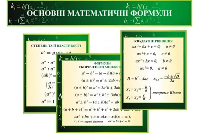 Блокнот Математические формулы наука купить в интернет магазине | Цена 390  руб | Профессии