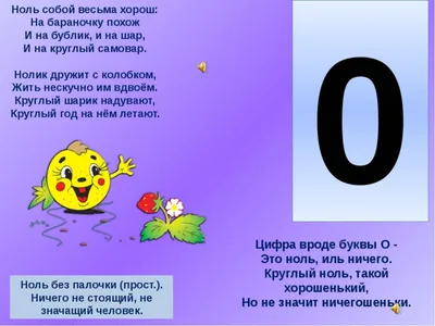 Презентация "Числа в пословицах, поговорках, загадках" по математике –  скачать проект