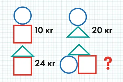 Математические задачи, с которыми не каждый справится