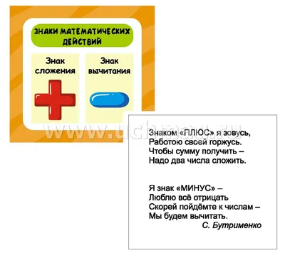 Математические знаки картинки для детей - 57 фото