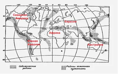 Реконструкции карты Земли для трёх периодов согласно теории дрейфа материков.  / Иллюстрации / Земля