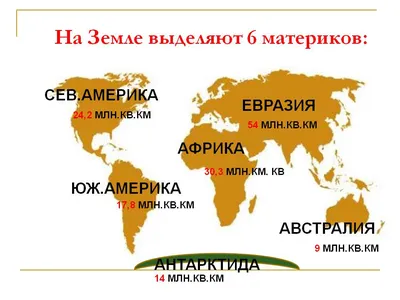 Урок географии по теме "Материки". 5-й класс