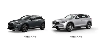 2020 Mazda CX-5 Sport FWD Features and Specs