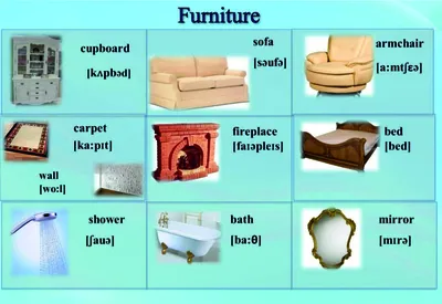 furniture карточки | Мебель, Идеи для мебели, Дом