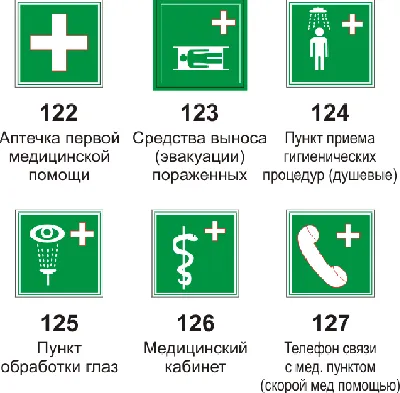 Медицинские и санитарные знаки и таблички в Воронеже