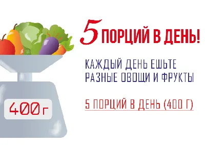 Рацион ребенка до года и питание детей с 6 месяцев - Базовая схема