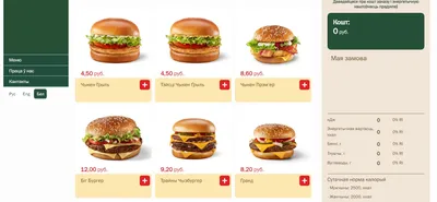 McDonald's повысил стоимость всех позиций в меню: новые цены / В Украине /  Судебно-юридическая газета