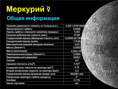 4.2.1. Вестник богов