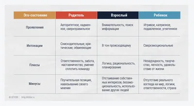 Приключения Эмиля из Лённеберги (иллюстр. Б. Берга) – 