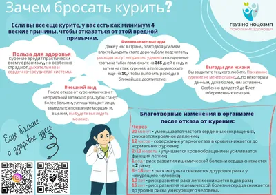 Самарская городская поликлиника № 13 Новости - 21 ноября-Международный день  отказа от курения