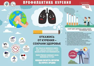  Международный день отказа от курения – СПБГБУЗ "Городская  поликлиника №37"