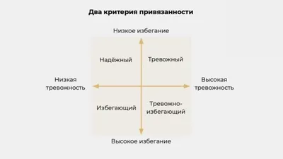 Особенности межличностных отношений у подростков – тема научной статьи по  психологическим наукам читайте бесплатно текст научно-исследовательской  работы в электронной библиотеке КиберЛенинка