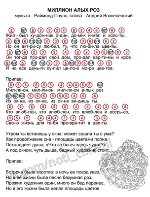 3 печальных факта о сюжете песни «Миллион алых роз» |  | Дзен