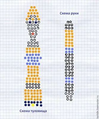 Идеи на тему «Картинки милых девочек» (750) | легкие рисунки, милые  рисунки, рисунки