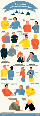 Мимика и жесты оратора во время выступления - как влиять на публику с  помощью жестикуляции и позы