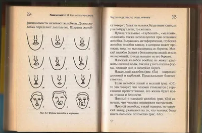 Язык жестов и мимика: 13 ключей для манипуляций и влияния Светлана Кузина -  купить книгу Язык жестов и мимика: 13 ключей для манипуляций и влияния в  Минске — Издательство АСТ на 