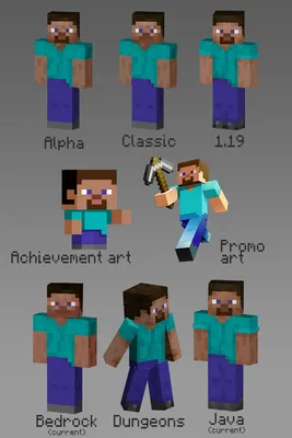 Transparent Minecraft Steve Png - Minecraft Steve Png Transparent, Png  Download , Transparent Png Image … | Minecraft steve, Minecraft wallpaper,  Minecraft pictures