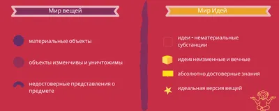 Ян Амос Коменский: взгляды, труды, вклад в педагогику - online presentation