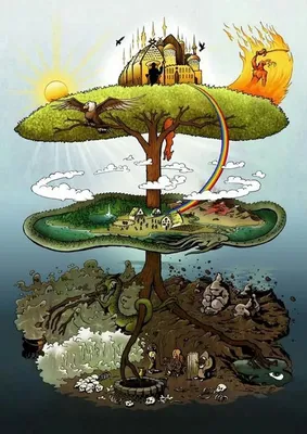 Локация майнкрафт «SPAWN - мировое древо Иггдрасиль»