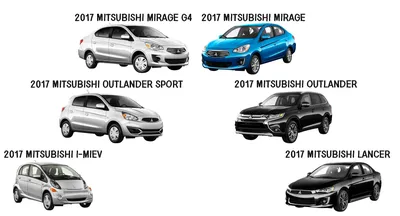 What Is the Cheapest Mitsubishi Car? | Vern Eide Mitsubishi