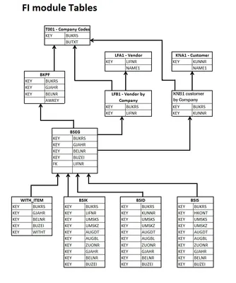 Inches to mm Conversion (Inches To Millimeters) - Inch Calculator