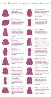 Азбука фасонов юбок – названия, фото, рекомендации для типов фигур  #сарториальныйэтикет