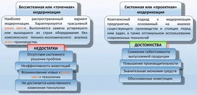 Модернизация приборов для вибрационных испытаний, поверочных комплексов