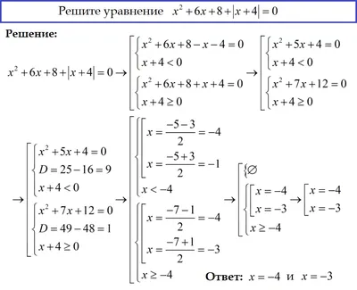 Модуль PLC оконечное устройство с технологией Simpline