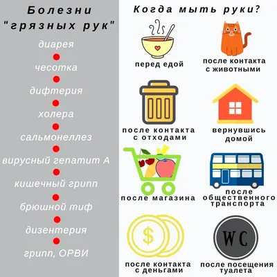 Просто вы не знаете, как правильно мыть руки! - новости Волгодонска