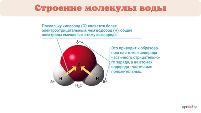 молекула воды PNG , молекула воды PNG , H2o, капли PNG картинки и пнг PSD  рисунок для бесплатной загрузки