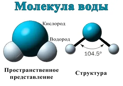 Очень прозрачные молекулы воды на …» — создано в Шедевруме