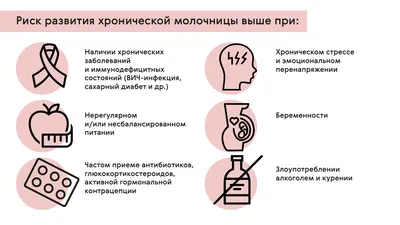 Как быстро избавиться от молочницы раз и навсегда - Как эффективно вылечить  молочницу женщин, мужчин, ребенка, при беременности