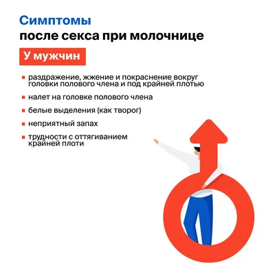 Можно ли заниматься сексом при молочнице? | 