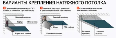 Грязно ли после установки натяжного потолка, бывает ли чистый монтаж? —  компания «Лидер»