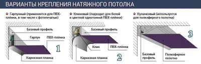 Установка натяжного потолка ПВХ | «Велес»