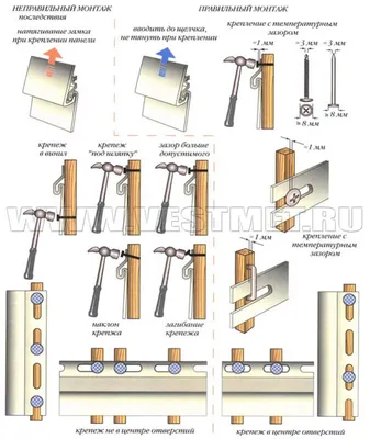 Монтаж винилового сайдинга, инструкция по монтажу сайдинга