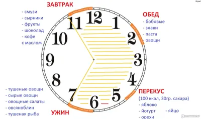 Косметика и парфюмерия. Все для женщин! | ВКонтакте