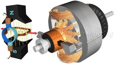 Pololu - Stepper Motor: Unipolar/Bipolar, 200 Steps/Rev, 42×48mm, 4V, 1.2  A/Phase